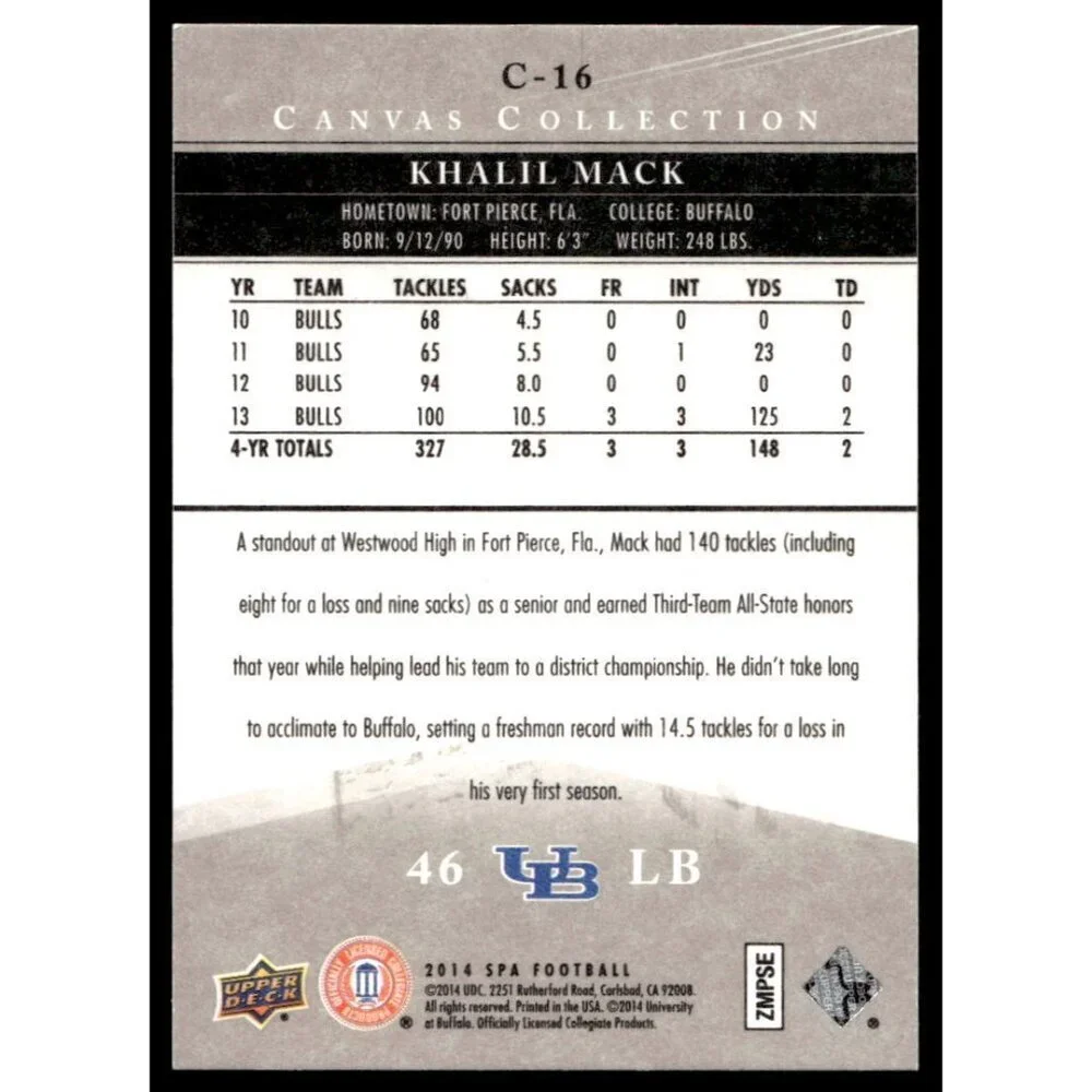 NFL khalil mack